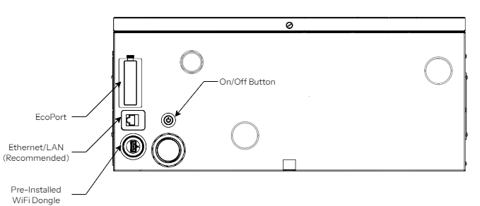 Bottom of the pod