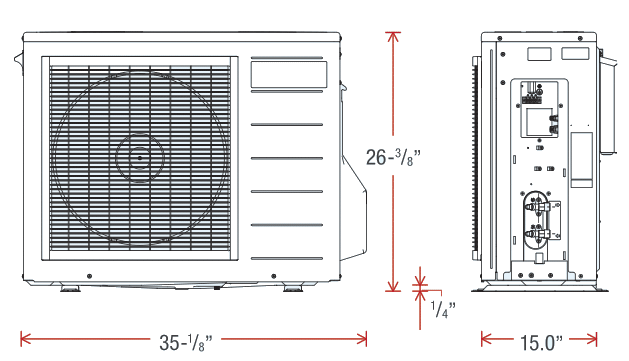 Source: SANCO2 GS4 Installation Manual