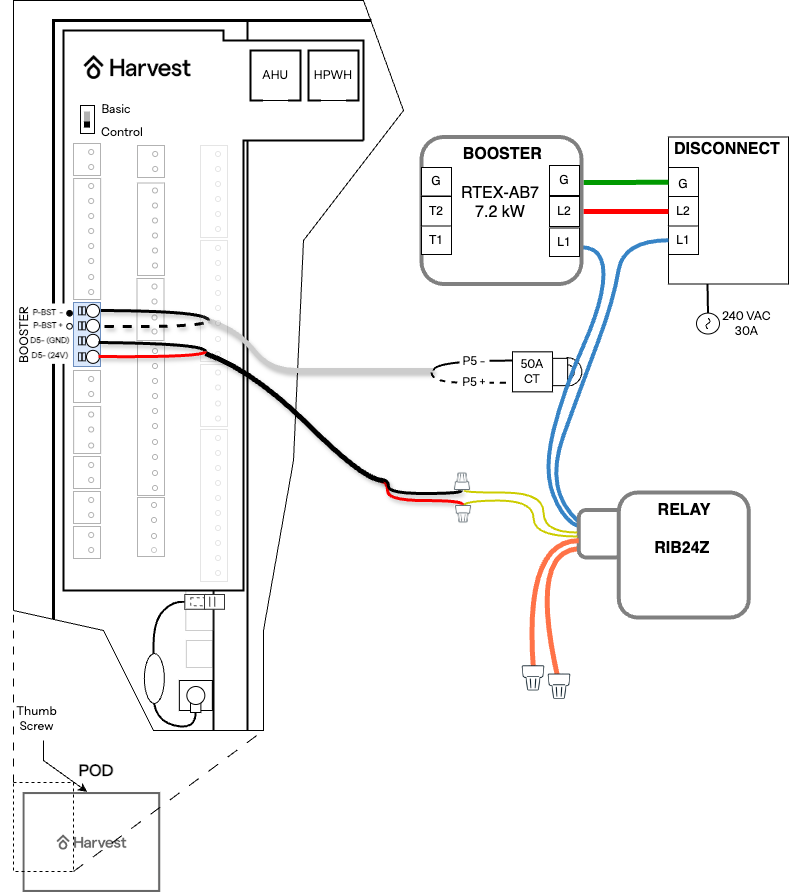 RHEEM RTEX-AB7 7.2 kW booster wiring