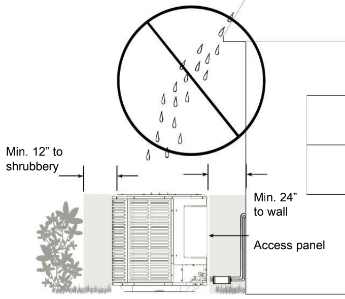 Source: ECOer ESi Decades Extreme ODU instruction manual