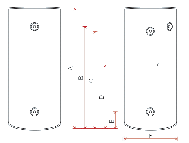 Source: SANCO2 GS4 Installation Manual