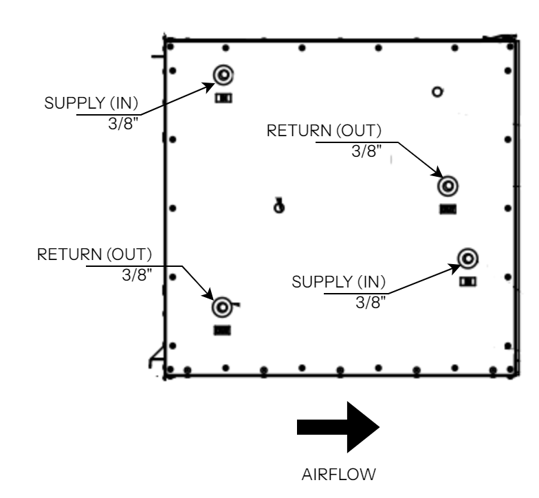 A-Frame Coil Plumbing Connections