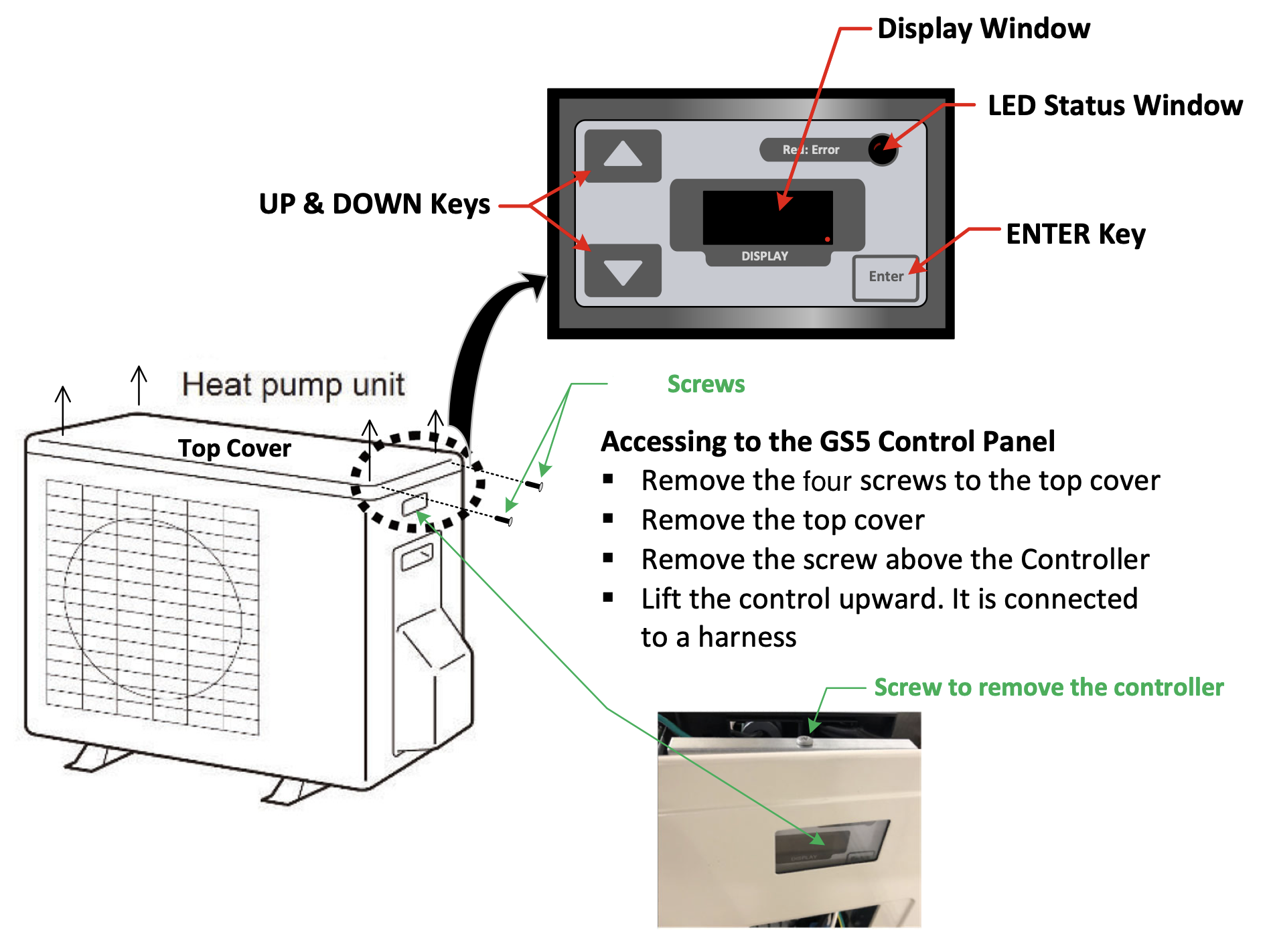 SANCO2 GS5 control panel: UP/DOWN and ENTER keys, and how to access the controller